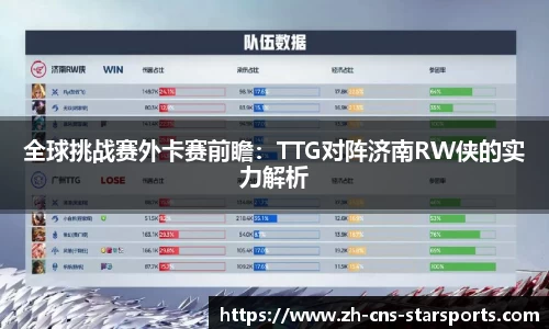 全球挑战赛外卡赛前瞻：TTG对阵济南RW侠的实力解析